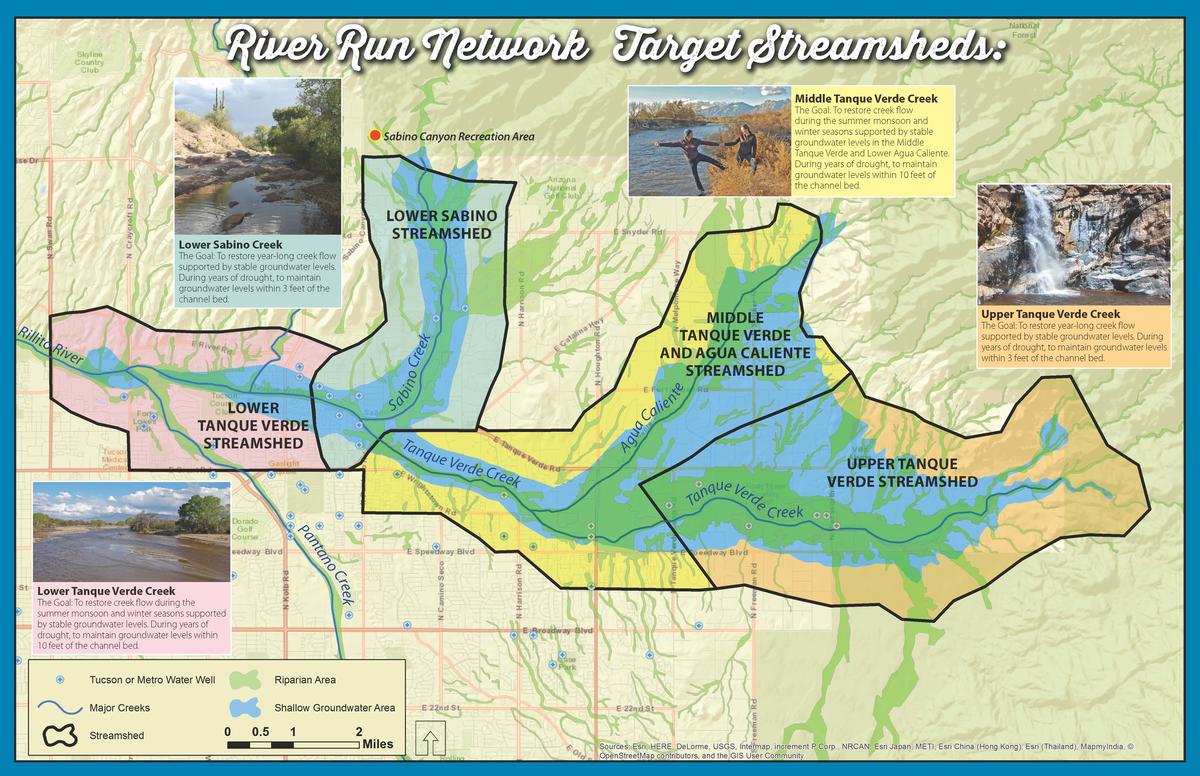 River Run Network Target Streamsheds