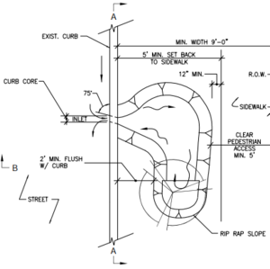 Tucson Water Curb Cut/Core Drill Information 